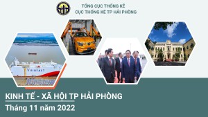 Tình hình kinh tế - xã hội thành phố Hải Phòng 11 tháng năm 2022