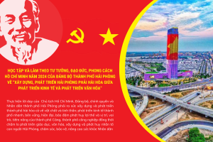 Học tập và làm theo tư tưởng, đạo đức, phong cách Hồ Chí Minh năm 2024 của Đảng bộ thành phố Hải Phòng về “xây dựng, phát triển Hải Phòng phải hài hòa giữa phát triển kinh tế và phát triển văn hóa”