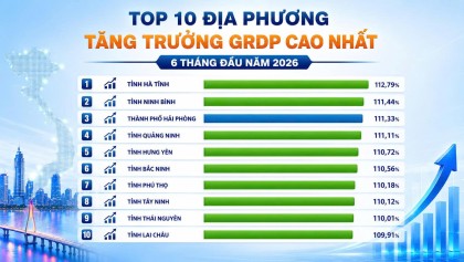 Thông cáo báo chí tình hình Kinh tế - Xã hội tháng 6, 6 tháng đầu năm 2026 thành phố Hải Phòng