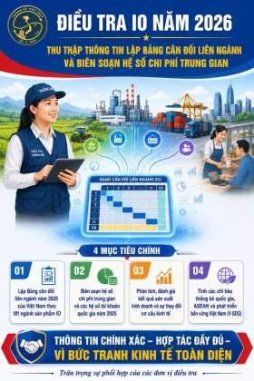 Điều tra thu thập thông tin lập bảng cân đối liên ngành và biên soạn hệ số chi phí trung gian năm 2026