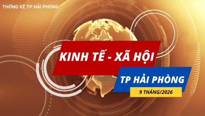 Infographic kinh tế - xã hội 9 tháng năm 2026
